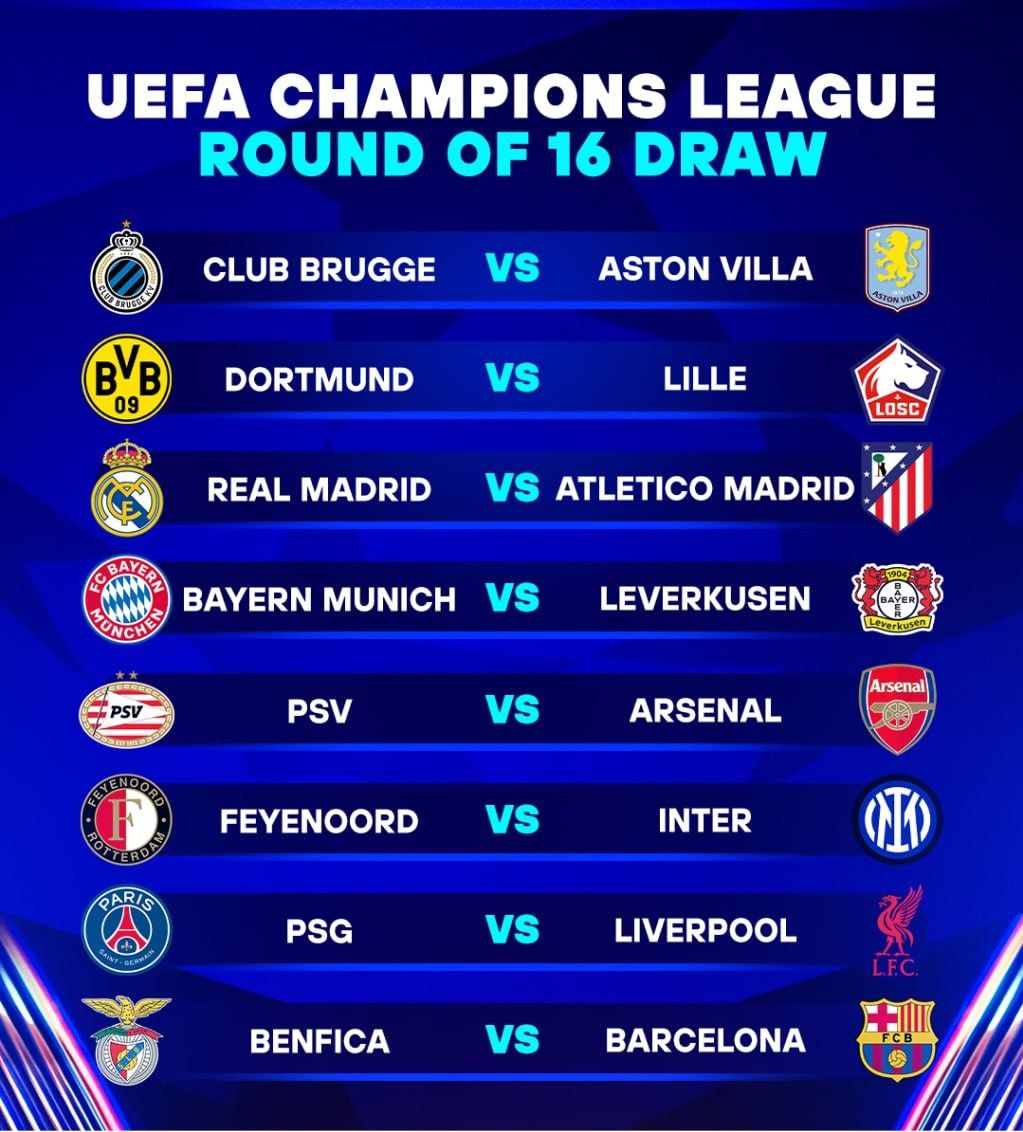 Champions League time (Champions League time per year)
